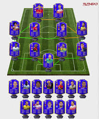 À quelques jours de l'annonce de la tots bundesliga sur fifa 21, on a tenté de pronostiquer les 15 joueurs qui comme à son habitude, ea sports devrait annoncer 15 noms pour cette tots 2021. Fifa Bundesliga Team Of The Season So Far Predictions Esports Com
