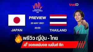 ถ่ายทอดสดวอลเลย์บอลหญิง ดูวอลเลย์บอลเนชั่นส์ลีก 2021 คู่ระหว่าง ไทย พบ จีน เกมที่ 3 ของสัปดาห์ที่ 1 ในวันนี้ 27 พฤษภาคม 2564 เวลา 21.00 น. 3i97riuwvwwyum