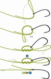 How To Tie On A Fish Hook Fishing Knots Fishing Tips Fish