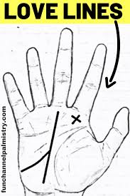 Love Lines And Love Marriage Signs In Your Hands Palmistry Palmistry Love And Marriage Palmistry Reading