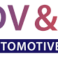 SDV & AI in Automotive USA 2025