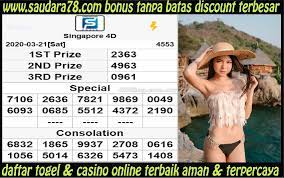 Pin Di Info Togel