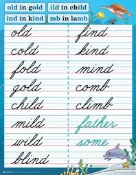 Abeka Spelling 1 Charts Cursive Edition