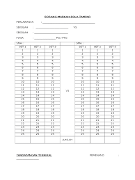 Sebuah gelanggang bola tampar berkeluasan 9 x 18 meter yang dibahagikan suatu jaring kepada dua segi empat sama yang lebarnya 1 meter. Borang Markah Bola Tampar