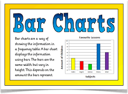 Charts And Graphs Statistics Treetop Displays Eyfs