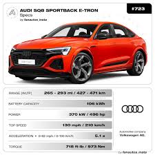 Image result for Soneira Red 2024 SQ8