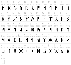 In the dungeons & dragons game, magic is a force of nature and a part of the world. Dwarven Runes Normal Runes Dnd Races Fun Quotes Funny