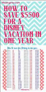 6 Money Saving Strategies That Make It Easier To Save Money Forever Free By Any Means Money Saving Strategies Disney Savings Saving For Disney