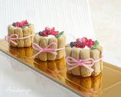 Pin On Mini Bakery