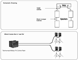 It shows how the electrical wires are interconnected and can also. Wiring Diagram Web Version Techomad Military Audio Systems
