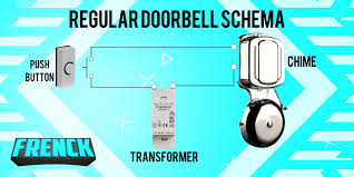 Not based on your username or email address. Diy Smart Doorbell For Just 2 No Soldering Required Frenck Dev