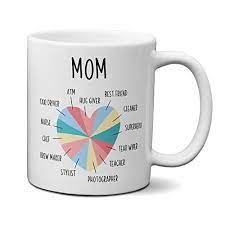 Whether for a birthday, christmas, mother's day, or a regular ol' day of new motherhood, get inspired by shopping some of our best gifts for new we found some truly creative mother's day, christmas, and birthday gifts for new moms of every style. Mom Coffee Mug Funny Mom Gift 11 Oz Unique Birthday Gift For Mom Mother S Day Gift From Daughter Or From Son Lovely Novelty Birthday Cards For Mom Funny Mothers