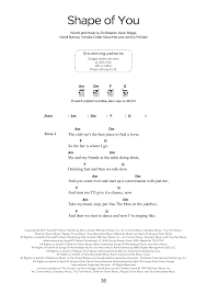 Shape Of You (arr. Elise Ecklund) by Ed Sheeran Sheet Music for Ukulele  ChordsLyrics at Sheet Music Direct