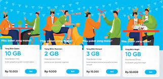 Di artikel kali ini saya akan share pengalaman saya saat beli kartu by.u dari telkomsel. Cara Daftar Dan Beli Kartu By U