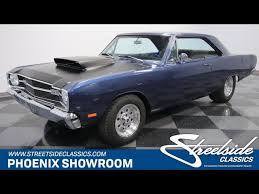 Image result for Dark Blue 1969 Polara