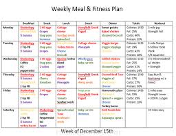 weekly meal fitness plan meals for the week diet meal