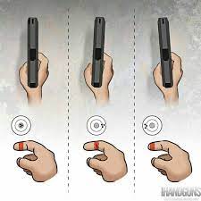 Hand and eye dominance shooting a pistol requires hand and eye coordination. The Fundamentals Of Pistol Shooting Skyaboveus