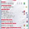 Stretch to fit screen (pantalla. Https Encrypted Tbn0 Gstatic Com Images Q Tbn And9gcqgtio4fn0ivbwwejdubkxprk81ahl Wp82jf7ea6mm7e9c3ipn Usqp Cau
