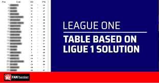The league season ended on 4 may 2019. The League One Table Based On Potential Ligue 1 Solution Fan Banter