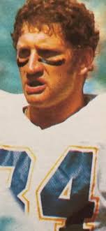 My choices for the 25 best blocking tight ends/H-Backs in NFL history (post  WWII). NOTE: This is based