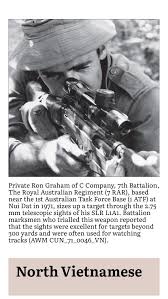 Employer to transfer an executive or manager from one of its affiliated foreign offices to one of its offices in the petitioner along with the other qualifying organizations meet one of the following criteria: L1a1 Slr With 2 75x Scope 1971 Fairly Rare But Honestly Used By The Anzacs As Much As The Xm21 Rs2vietnam