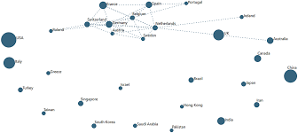 Amazon advertising find, attract, and Frontiers Tracking And Mining The Covid 19 Research Literature Research Metrics And Analytics