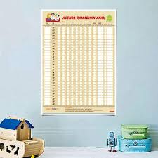 Silahkan bagikan informasi, mari kita saling berbagi dan semoga bermanfaat. View Tabel Kegiatan Ramadhan Gif Revisi Words Tabel Kegiatan Ramadhan Pedia Edu