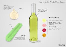 Chefs Method White Wine Sauce Wine Folly