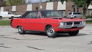 Image result for Burgundy 1971 Dart