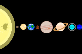 Dalam bahasa tiongkok, galaksi kita ini dinamakan yínhé yang berarti sunga perak. Ada Tata Surya Selain Bima Sakti Ternyata Pernah Dijuluki Sebagai Planet Kesepian Apa Sebabnya Ya Semua Halaman Bobo