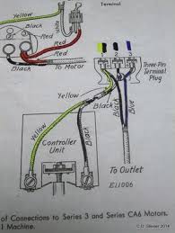 Friends Please Don T Let Your Freinds Sew Sheep Sewing Machines Best Sewing Machine Repair Sewing Machine Manuals