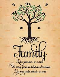 Printable Family Like Branches On A Tree Family Quote Family Tree Print 3 Sizes Like Branches In A Tree Print Tree Birds Script Family Tree Quotes Tree Quotes Family Tree Print