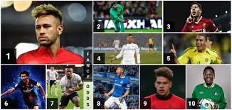 Jun 03, 2021 · phil foden, mason mount, jack grealish and jadon sancho give southgate an embarrassment of riches in the playmaking department. List Of Top 10 Brazilian Footballers Top Ten Highest Paid Football Players In Brazil Fancyodds