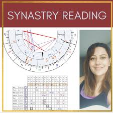 Analyze your synastry chart by Nazthehero | Fiverr