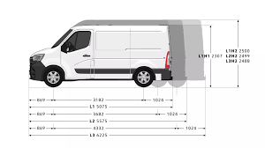 Master Z E Dimensions Longueur Largeur Volume Hauteur Renault Suisse