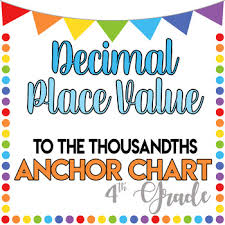 Decimal Place Value Anchor Chart