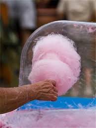 How to start a cotton candy business. Cotton Candy Floss Machine Vendor Cart Business Plan Marketing Plan 2 Plans Ebay