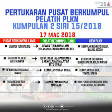 Semakan pemilihan calon pelatih program latihan khidmat negara (plkn). Kem Plkn San Shui Tawau Home Facebook