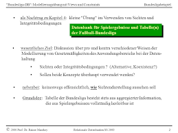 Der verein, der am ende der saison die meisten punkte erspielt hat, geht als deutscher meister hervor. Zu Sichten Und Integritatsbedingungen Ppt Herunterladen