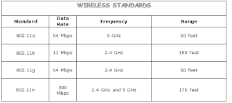 Wireless Gaming Routers Archives Planetwifi