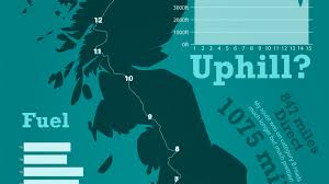 Creating Infographics With Illustrator