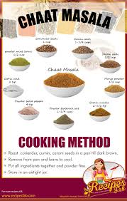 Chaat Masala Recipe Infograph Jpg 1200 1887 Masala Recipe Spice Mix Recipes Masala Powder Recipe