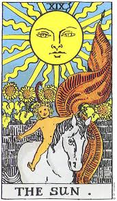 Winter Solstice – Truly Teach Me Tarot