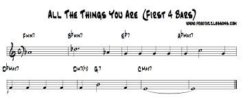 All The Things You Are Free Jazz Piano Lesson And