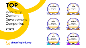 Malaysia training & development programme. Top Elearning Content Development Companies 2020 Elearning Industry
