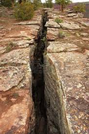 Close Up Of A Fault Line Or Fracture In The Earth Flaming Gorge History Of Earth Plate Tectonics Geology