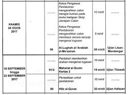 Share contoh kerja kursus geo tingkatan 2 everywhere for free. Kerja Khusus Geografi 2017 Contoh Folio Geografi Tingkatan 2 2016 Contoh Hu Wpnonce 4bf7f26e87 Selain Itu Saya Juga Telah Menggunakan Buku Teks Geografi Tingkatan 1 Untuk Memudahkan Saya Membuat Kajian Ini Cinthyx