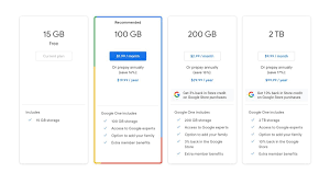 Launched on april 24, 2012, google drive allows users to store files in the cloud (on google's servers), synchronize files across devices, and share files. Google Drive Vs Dropbox Which Cloud Storage Is Better The Jotform Blog