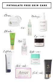 Pin On Skincare Routine