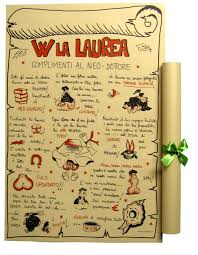 Sito Tuttidea S R L Idee Regalo Di Laurea Idee Di Laurea Feste Di Laurea